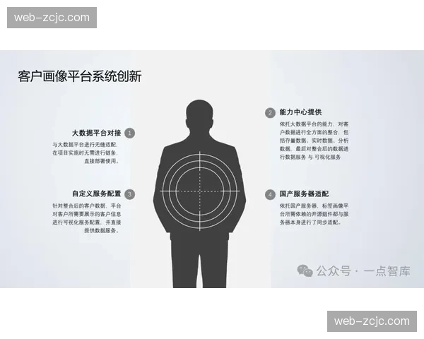 行业平台不仅关注核心标识设计 更加重观赛环境的视觉逻辑构建